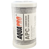 Servicekit Sodiumfilter - Carbonfilter Pura