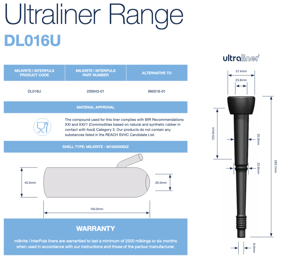 Liner Milkrite DL016U corr. 960016-01 DeLaval Set 4 pcs.