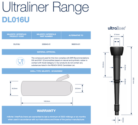 Liner Milkrite DL016U corr. 960016-01 DeLaval Set 4 pcs.