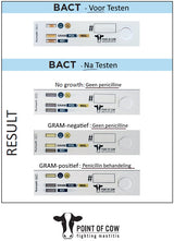 BACT Gram NEG/POS Starter Kit