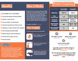 SecureCattle® 1000ml
